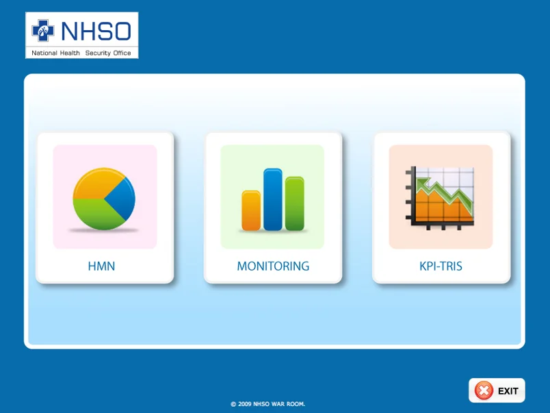 NHSO KPI Monitoring System